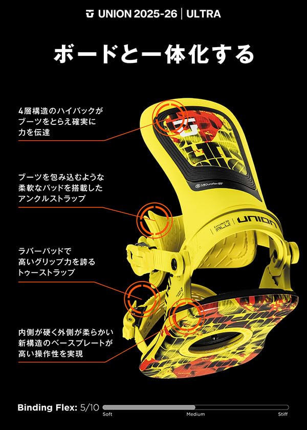 ソンキン様　<夏のため超特価>Union スノーボード ビンディング イエロー Amazon | UNION ユニオン バインディング ULTRA ウルトラ メンズ